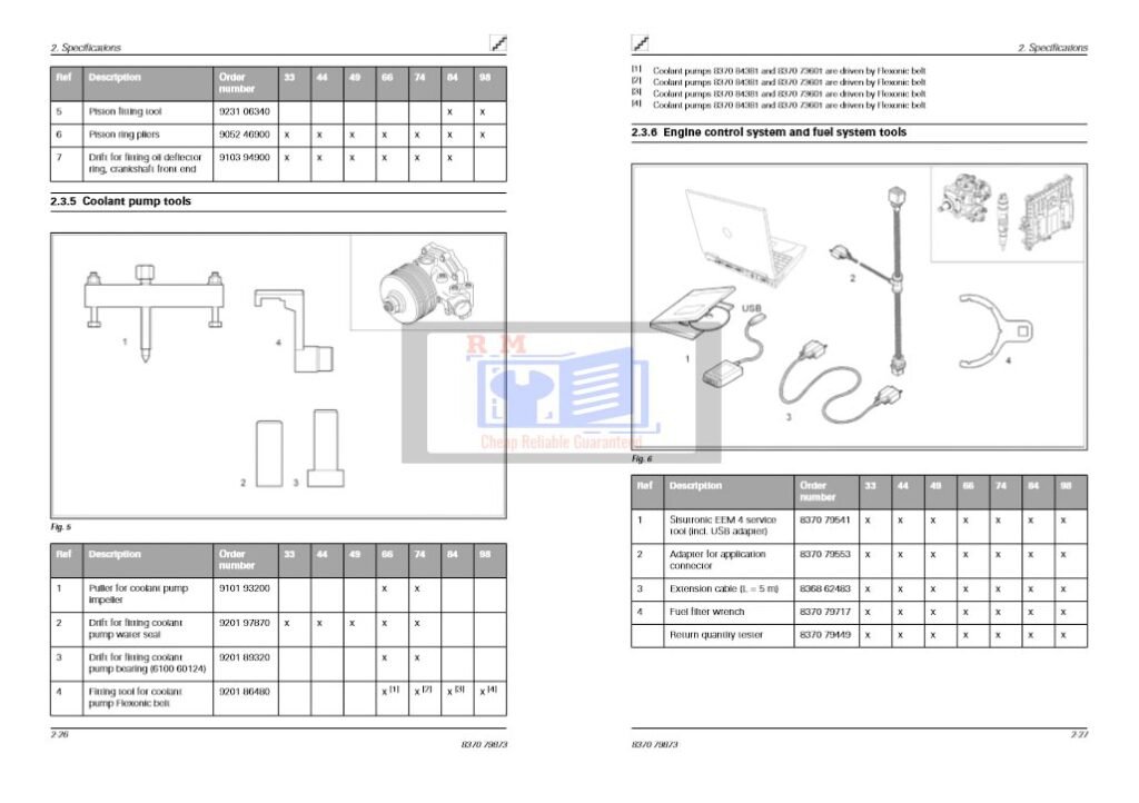 Agco Sisu Power Tier4 - 5th Gen AWF Engine Service Repair Manual
