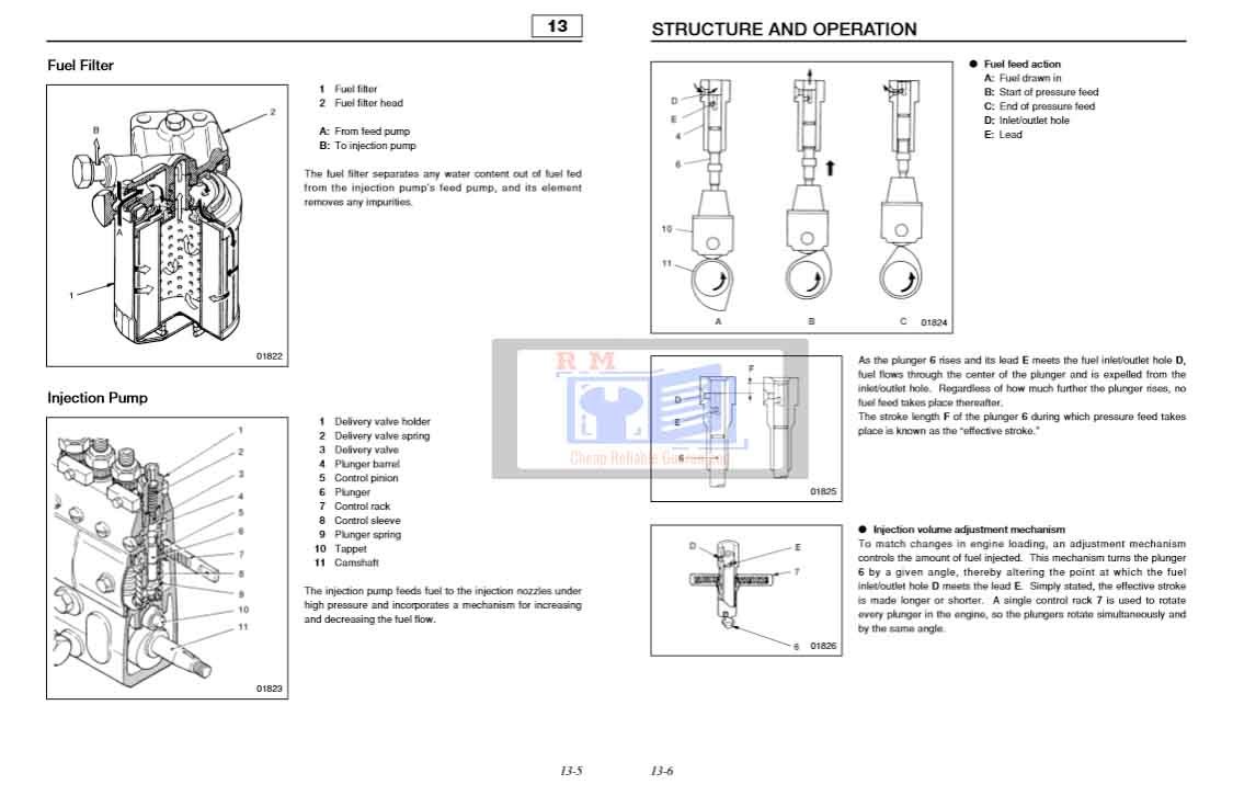 Caterpillar 6D16 Diesel Engine Service Repair Manual - Image 3