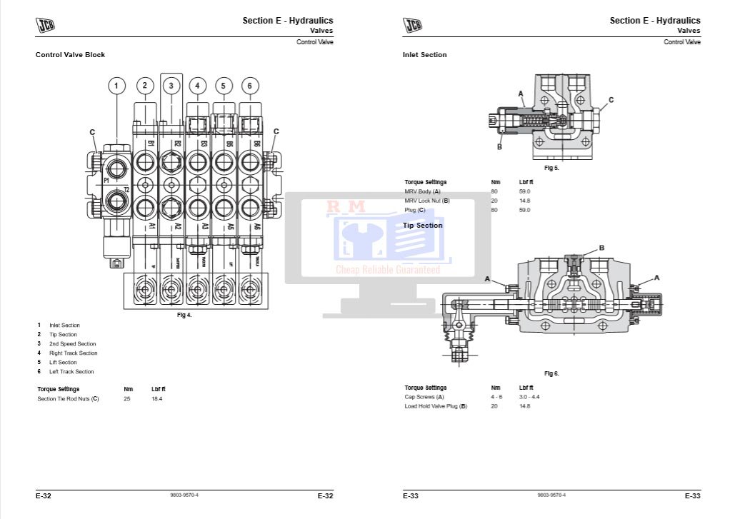Dumpster HTD5 Service Manual