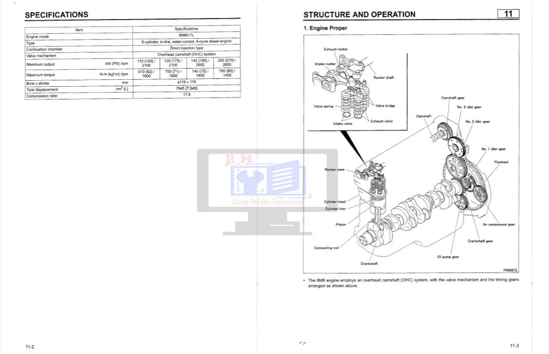 Fuso 6M60 Engine Shop Manual