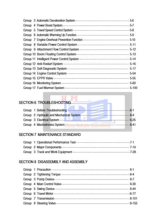 Hyundai HW140 Excavator Workshop Manual