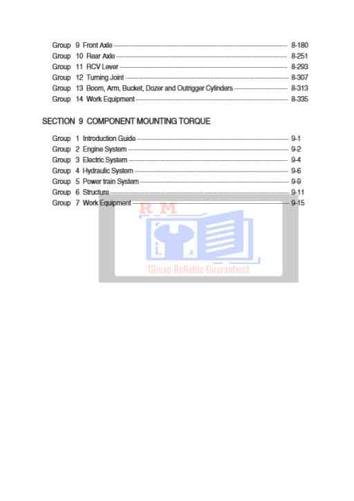 Hyundai HW140 Wheel Excavator Workshop Repair Manual - Image 4