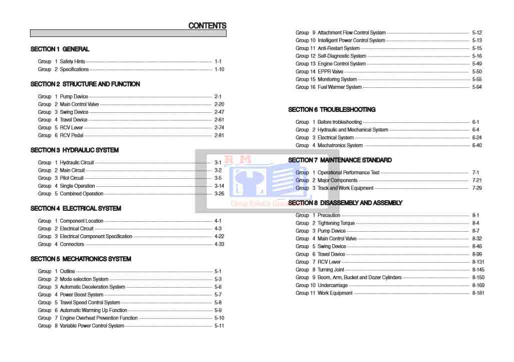 Hyundai HX130LCR Excavator Workshop Manual