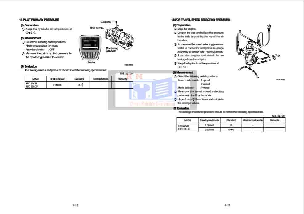 Hyundai HX130LCR Crawler Excavator Workshop Manual - Image 3