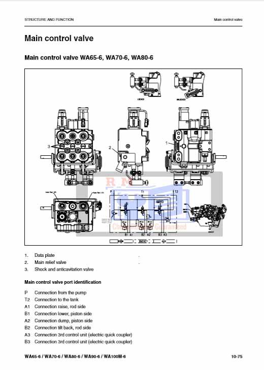 Komatsu WA70-6 Wheel Loader Workshop Manual