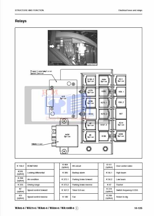 Komatsu WA80-6 Wheel Loader Workshop Manual