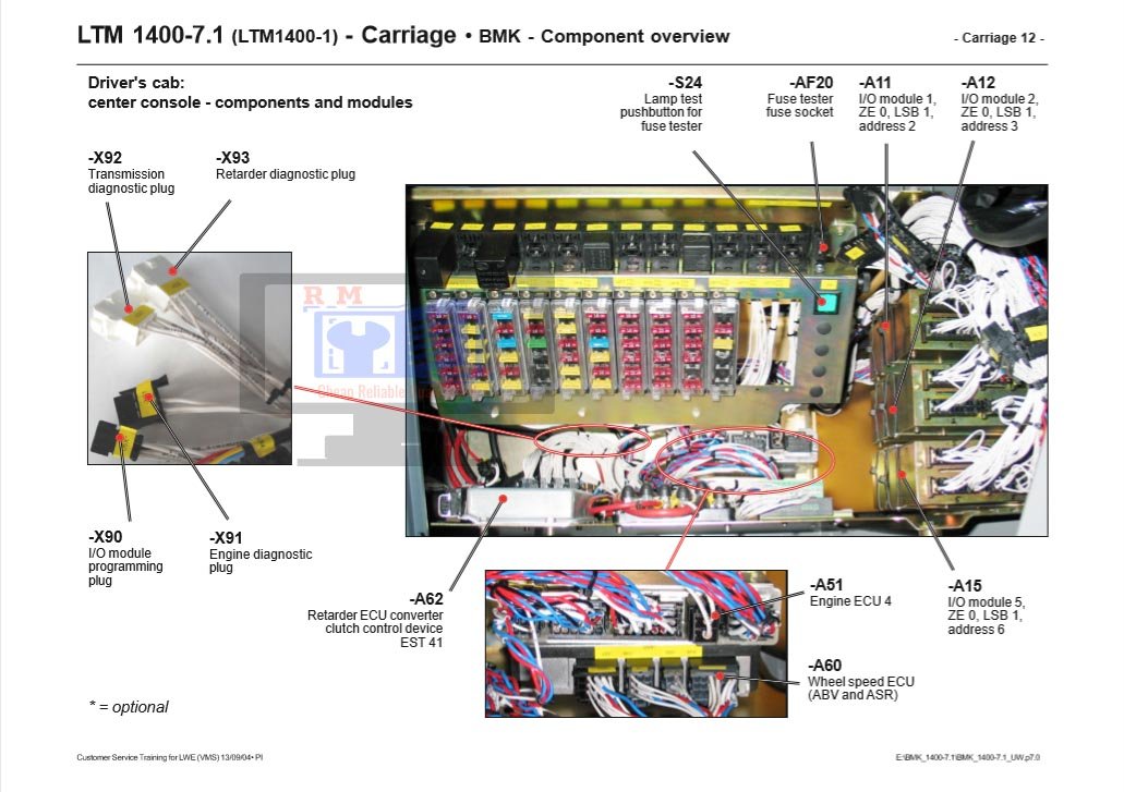 LTM 1400-7.1 crane