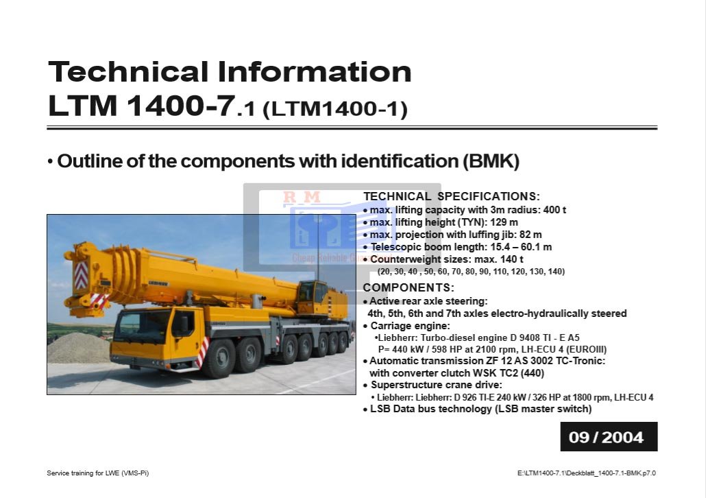 LTM 1400-7.1