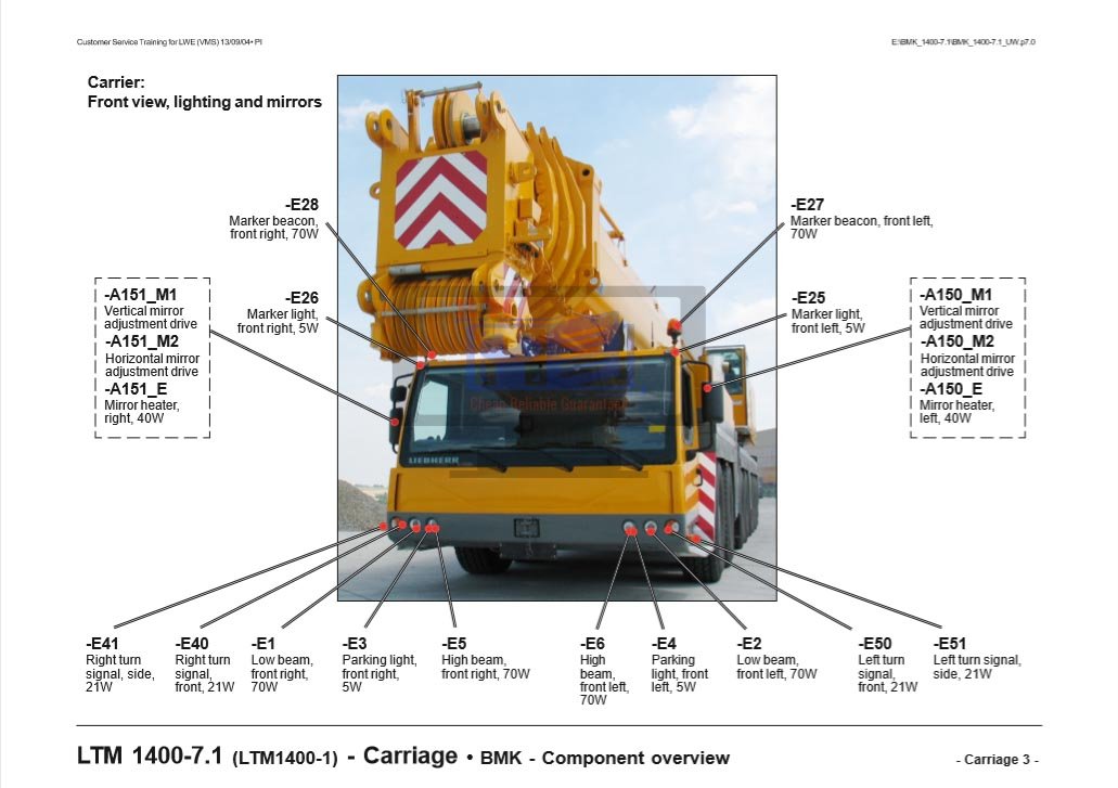 Liebherr Crane LTM 1400-7.1 Service