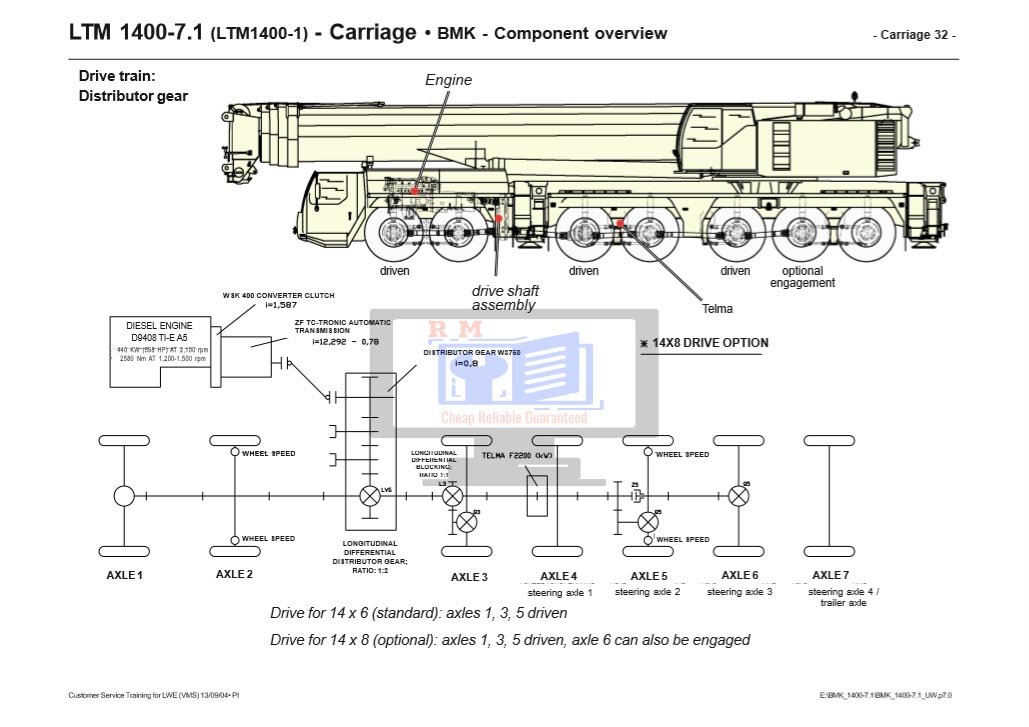 Liebherr LTM 1400-7.1