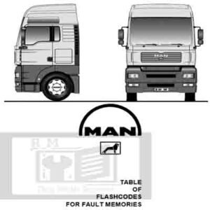 A man discusses a table of flash codes, clarifying their definitions and uses in a technical setting