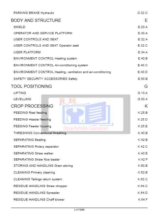 New Holland CX780 Repair Manual