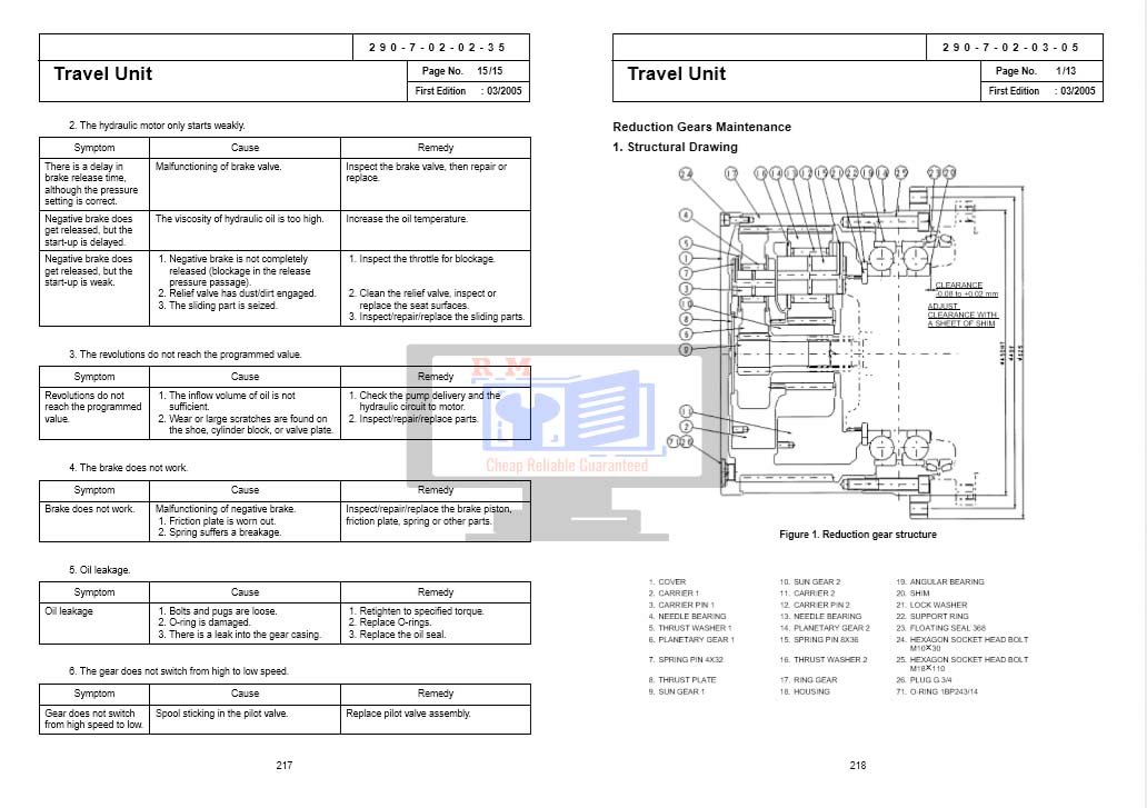 Sumitomo SH290-3 Manual