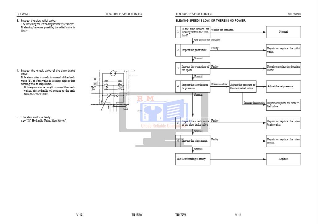 Takeuchi TB175W Service Repair Manual