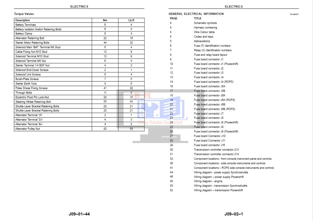 Terex TX760B Workshop Manual