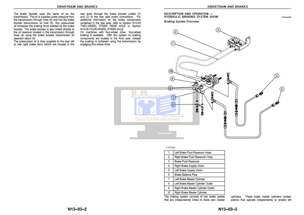 Terex 820-860-880-970-980 Backhoe Loader Workshop Manual - Image 3