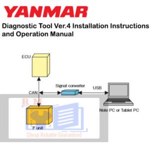 Yanmar Diagnostic Tool Ver.4 installation and operation manual cover with technical graphics and instructions