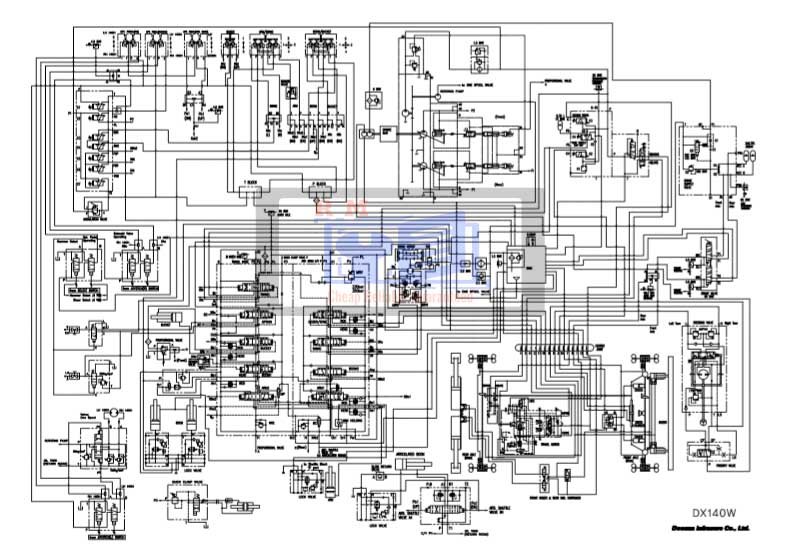 Doosan DX140W Hydraulic Schematic