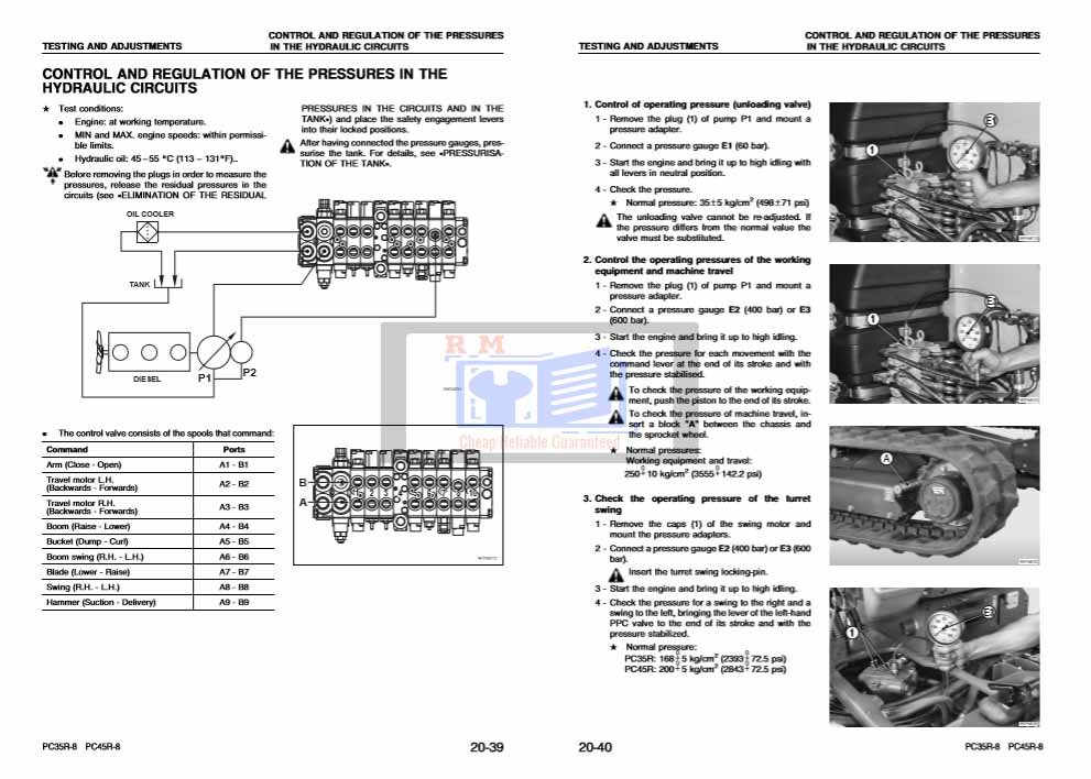 Komatsu PC35R-8, Komatsu PC45R-8 Excavator Workshop Manual - Image 3