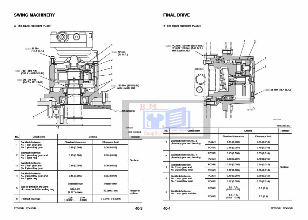 Komatsu PC35R-8, Komatsu PC45R-8 Excavator Workshop Manual - Image 4