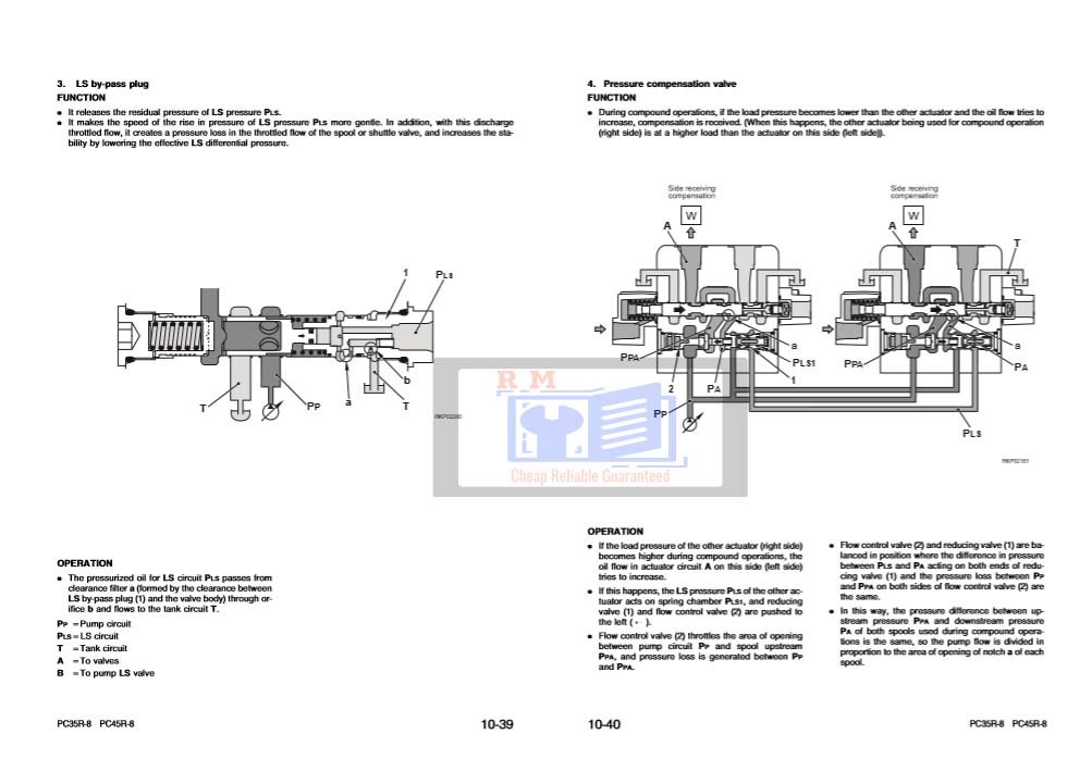 Komatsu PC35R-8, Komatsu PC45R-8 Excavator Workshop Manual - Image 5