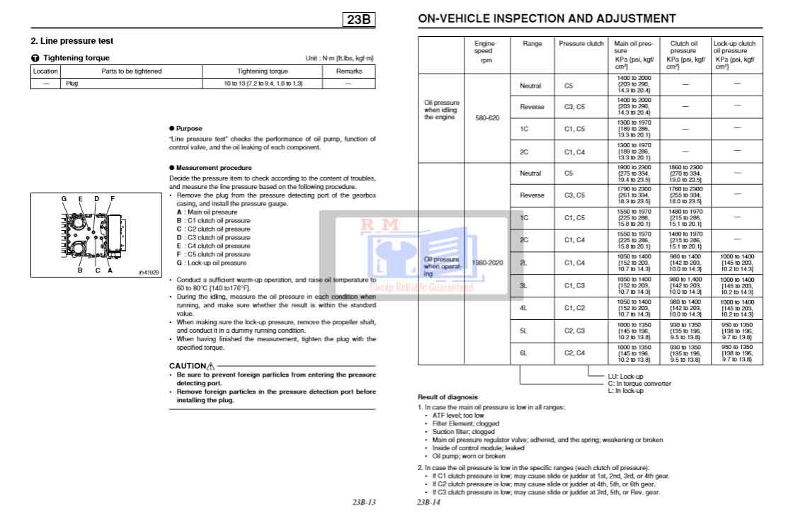 Mitsubishi Fuso 2005-2007 All Models Service Manual - Image 7