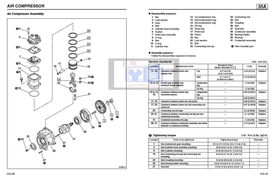 Mitsubishi Fuso 2005-2007 All Models Service Manual - Image 9