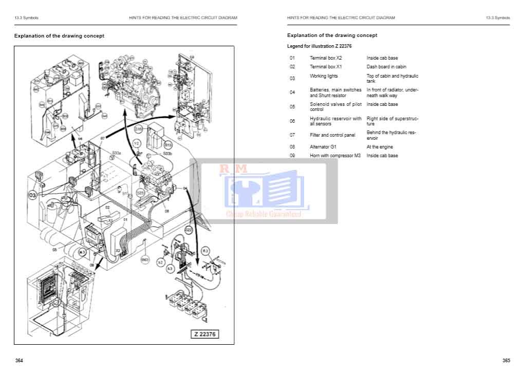 PC3000E-6 Repair Manual