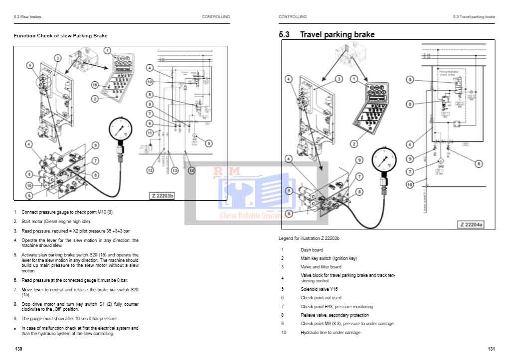 PC3000E-6 Shop Manual