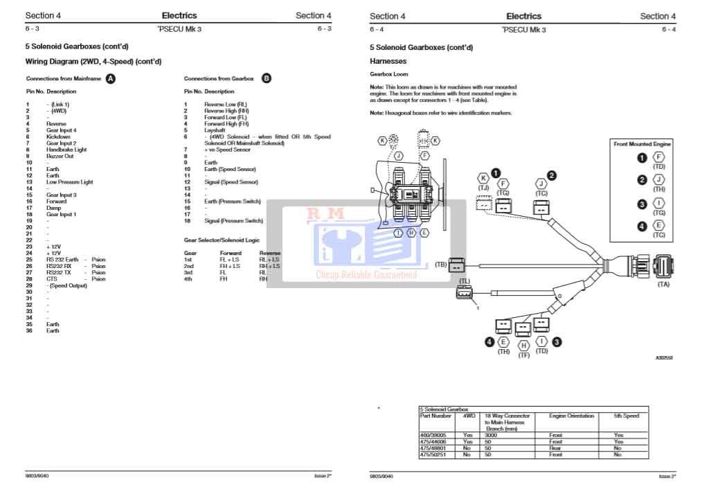 JCB PS700 and JCB PS750 Drivetrain System Service Repair Manual - Image 6