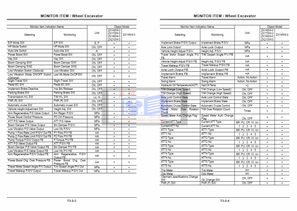 Hitachi WinDR Technical Manual - Image 8