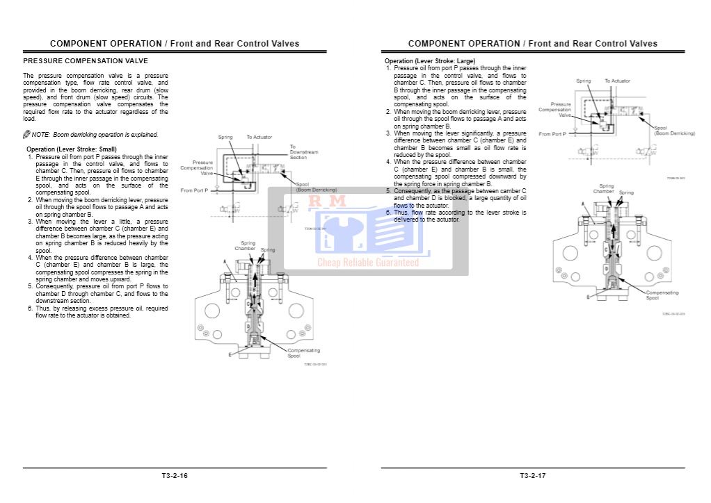 Hitachi Sumitomo SCX900HD-2 Crane Technical Manual - Image 4