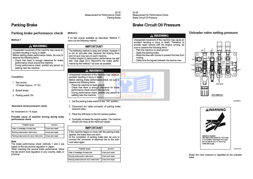 Hitachi ZW370 Wheel Loader Technical Manuals - Image 5