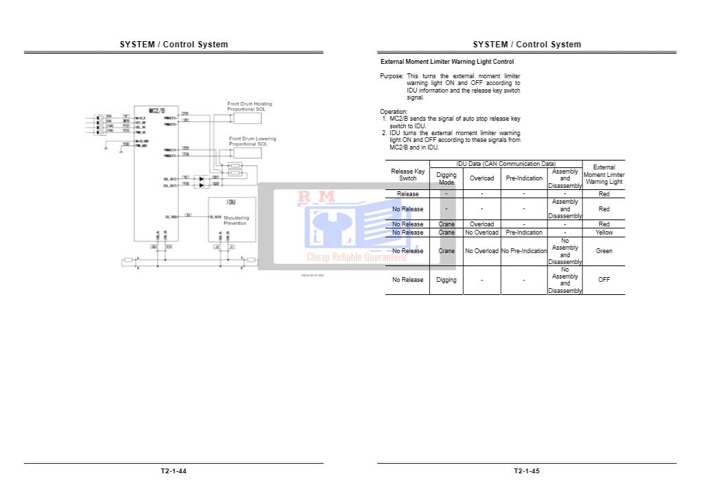 Hitachi Sumitomo SCX900HD-2 Crane Technical Manual - Image 7