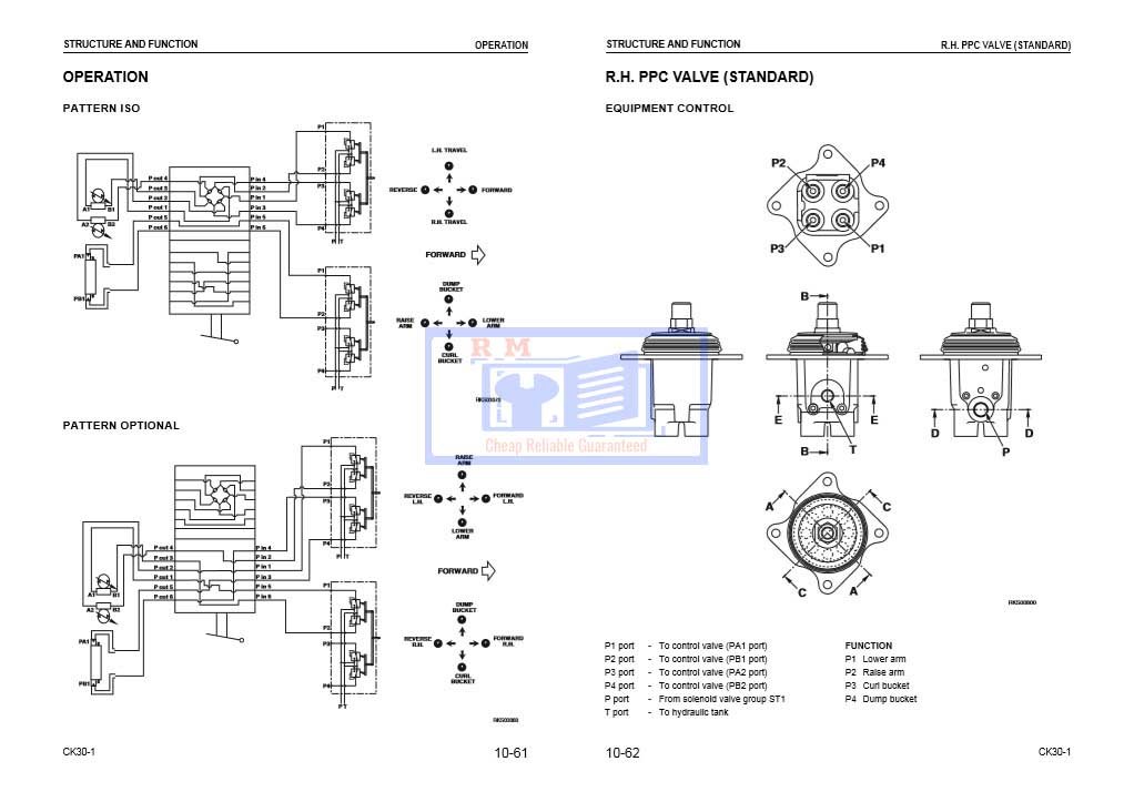 Komatsu CK30-1 Crawler Skid Steer Loader Workshop Manual - Image 3