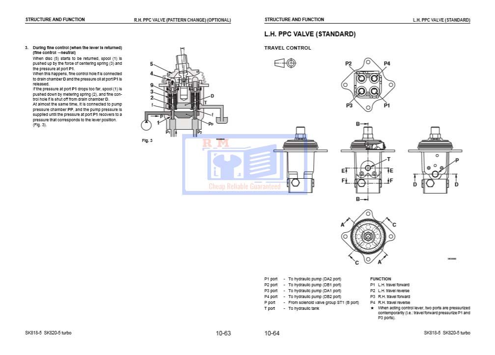 Komatsu SK818-5, Komatsu SK820-5 Turbo, Skid Steer Loader Workshop Manual - Image 3
