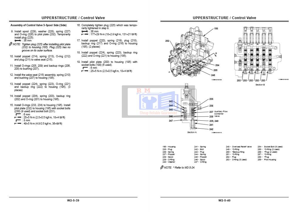 Hitachi ZX140W-3 Wheel Excavator Workshop Manual and Diagrams - Image 3