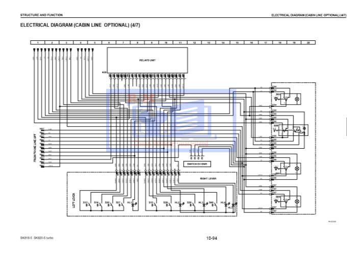 Komatsu SK818-5, Komatsu SK820-5 Turbo, Skid Steer Loader Workshop Manual - Image 4