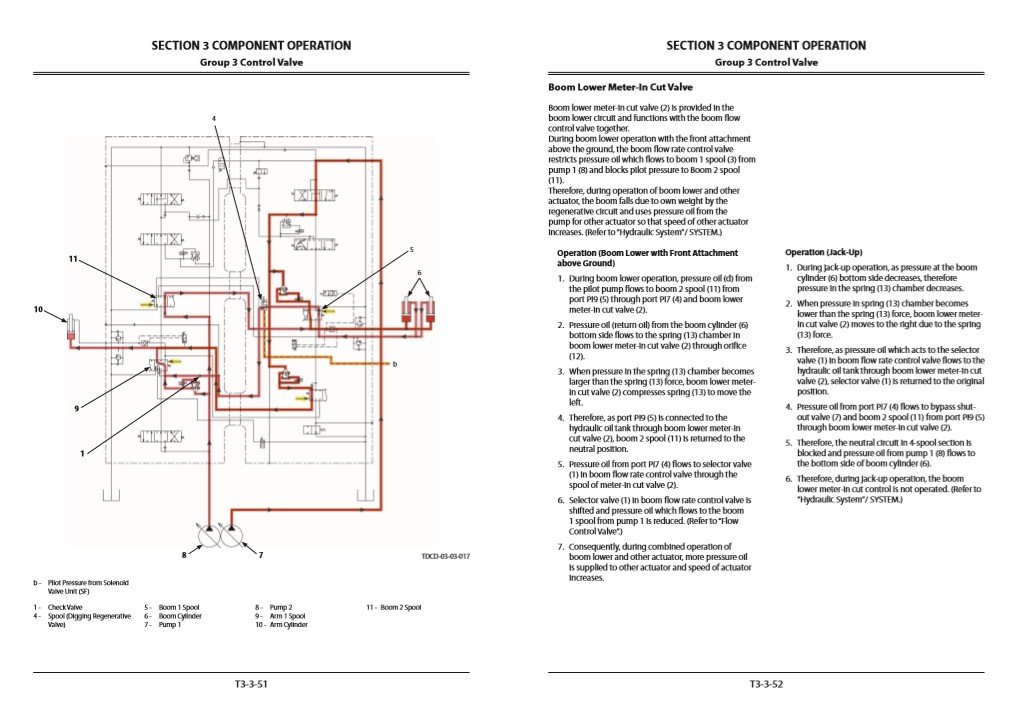 Hitachi ZX160LC-5B Excavator Technical Manuals - Image 5