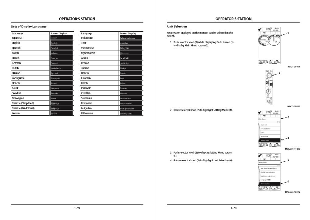 Hitachi ZX130-6, Hitachi ZX160-6, Hitachi ZX180-6, Hitachi ZX210, Hitachi ZX250-6,Hitachi ZX300-6, Hitachi ZX350-6, Hitachi ZX380-6 Operators Manual - Image 5