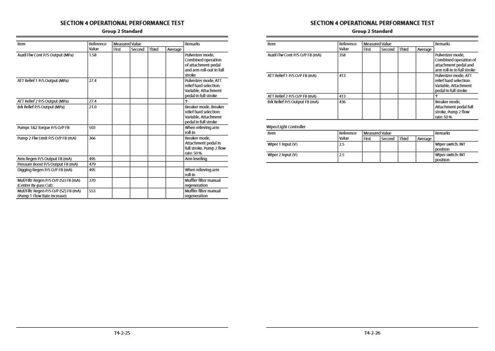 Hitachi ZX160LC-5B Excavator Technical Manuals - Image 6