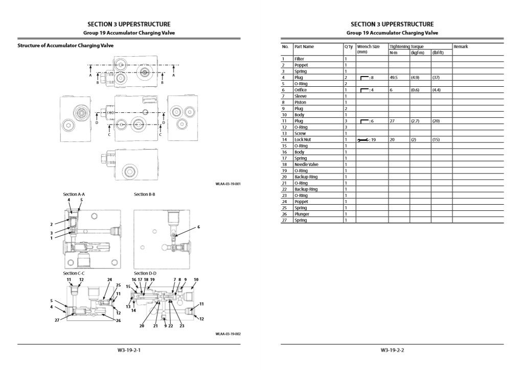 Hitachi ZX170W-5B Wheel Excavator Workshop Manual - Image 6
