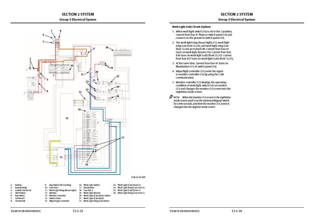 Hitachi ZX190W-6 Wheel Excavator Technical Manuals - Image 8