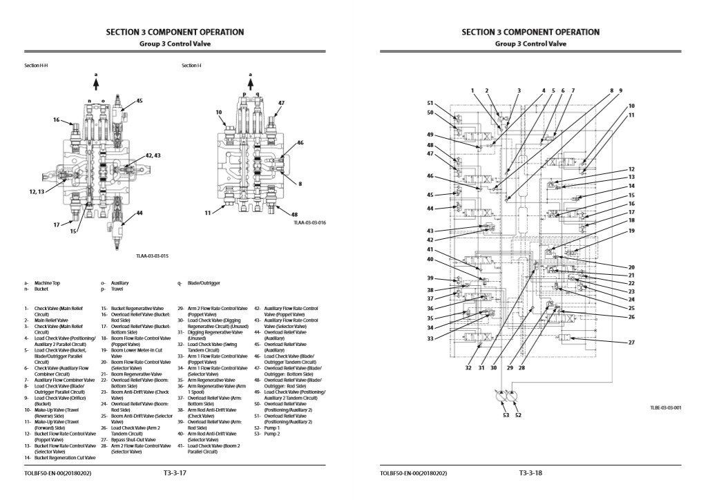 Hitachi ZX190W-6 Wheel Excavator Technical Manuals - Image 9
