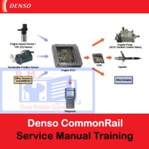 Denso CommonRail Isuzu Service Manual Training image displaying a detailed guide for servicing Isuzu CommonRail systems