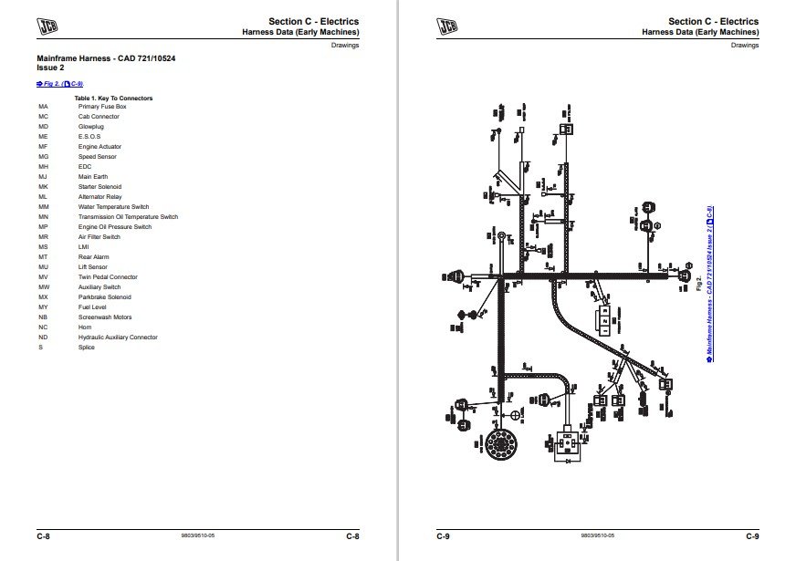 JCB 2.5, JCB 3.0, JCB 3.5 Series Lift Teletruk Service Repair Manual - Image 3