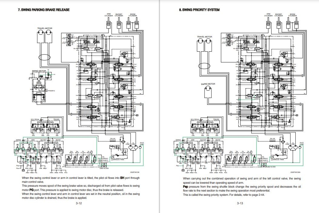 Hyundai HX235LCR Excavator Workshop Manual - Image 4
