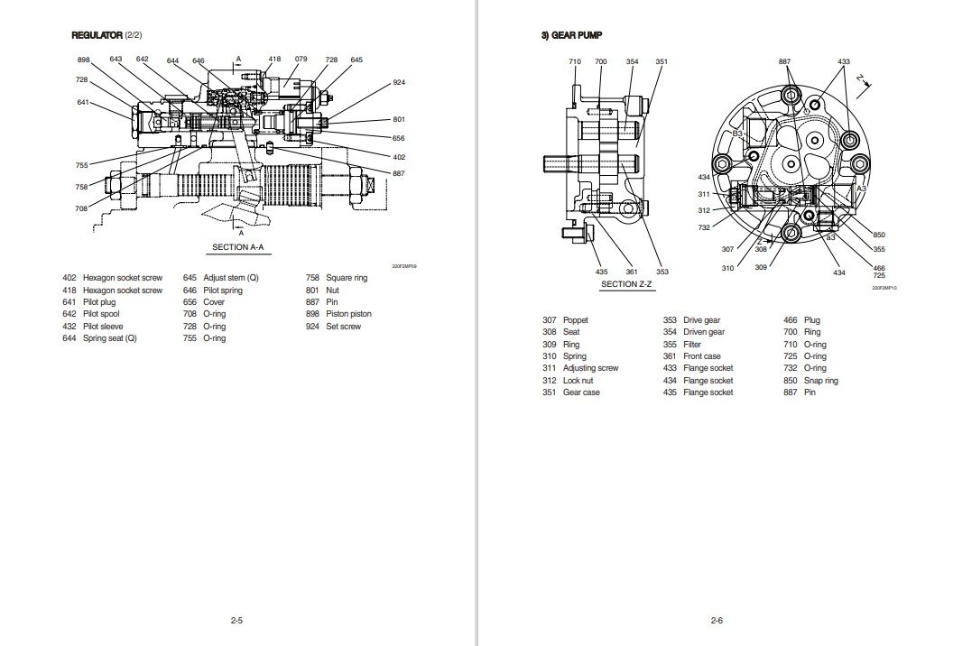Hyundai HX220NL-EPFC Crawler Excavator Workshop Manual - Image 4
