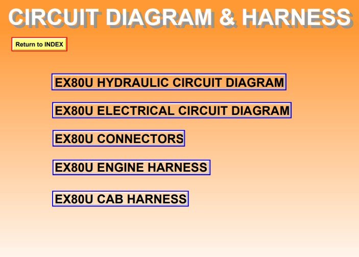 Hitachi EX80U Excavator Full Set of Manuals - Image 3