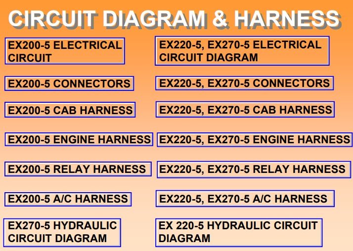 Hitachi EX200-5, EX200LC-5, EX220-5, EX220LC-5, EX230LC-5, EX270-5, EX270LC-5 Full Set of Manuals - Image 3